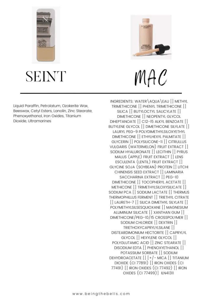 seint saint MAC ingredients